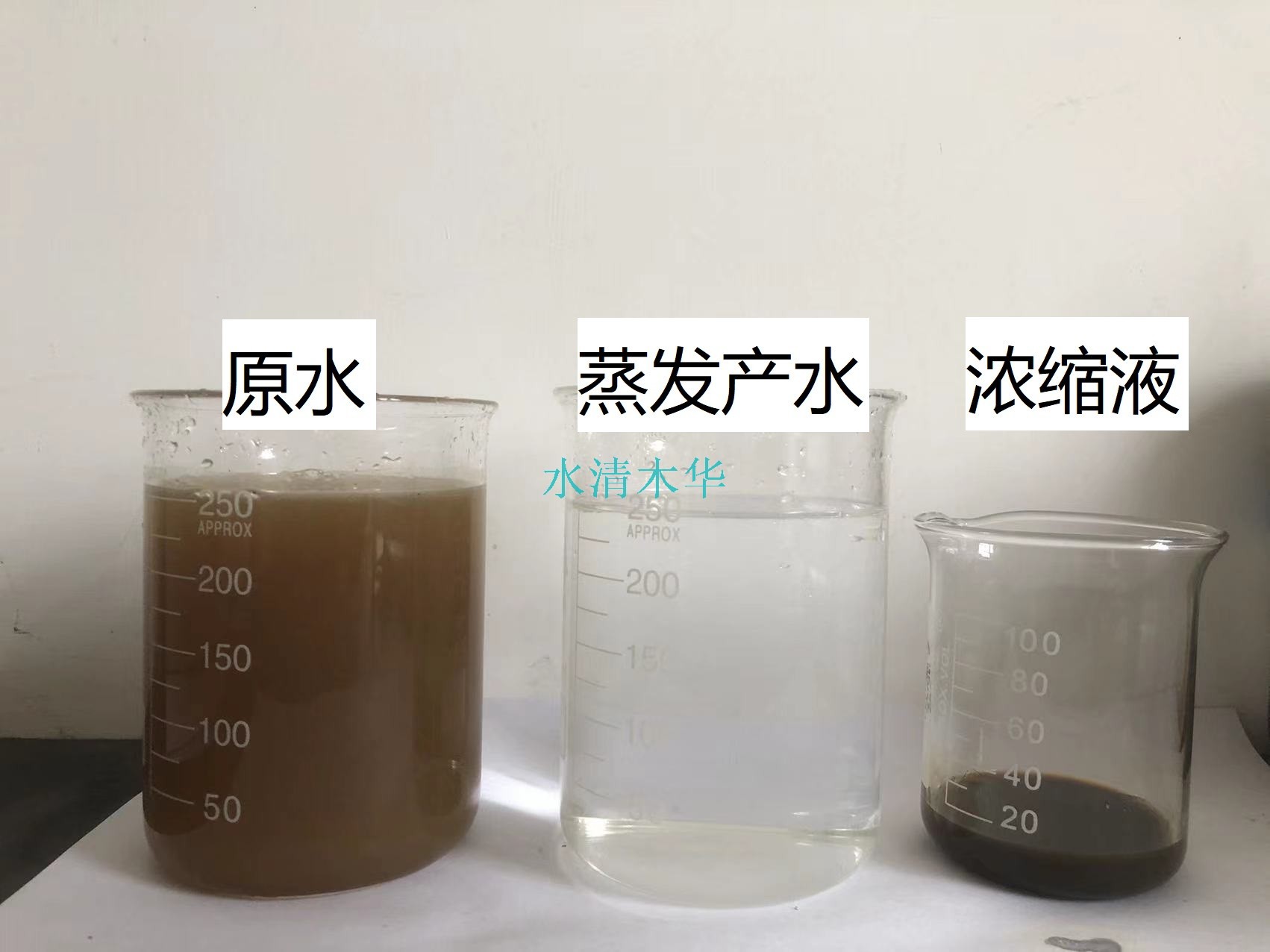 乳化液废水处理工艺方案